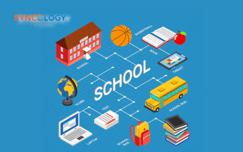 Smart school hardware infrastructure with connected devices, networks, and EdTech systems