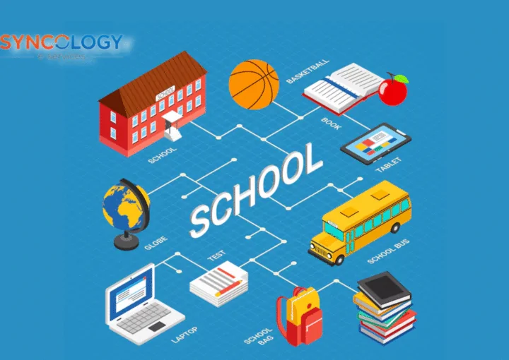 Smart school hardware infrastructure with connected devices, networks, and EdTech systems