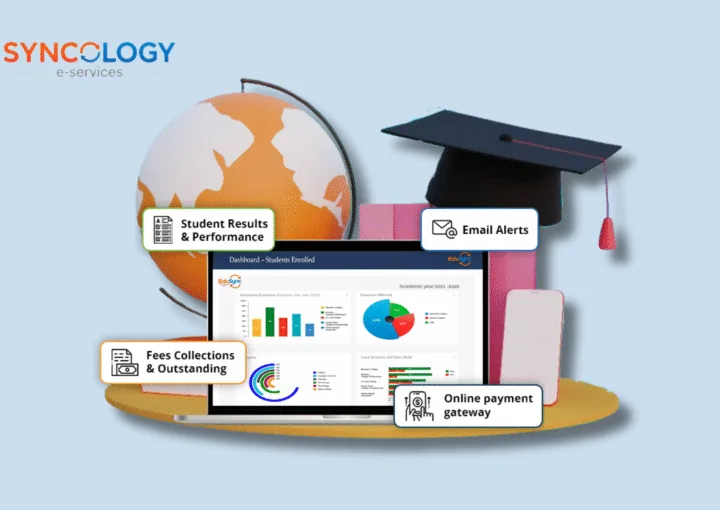 Functions of a School Management System, core functions dashboard – student performance, fees, HR, and communication