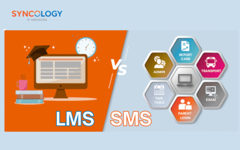 SMS vs LMS comparison graphic showing LMS screen vs SMS modules (admin, report card, transport) by Syncology