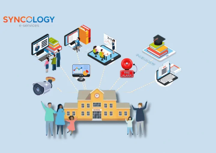 الشبكات السلكية أم الشبكات اللاسلكية للمدارس في 2025 – بنية تحتية هجينة ذكية من Syncology