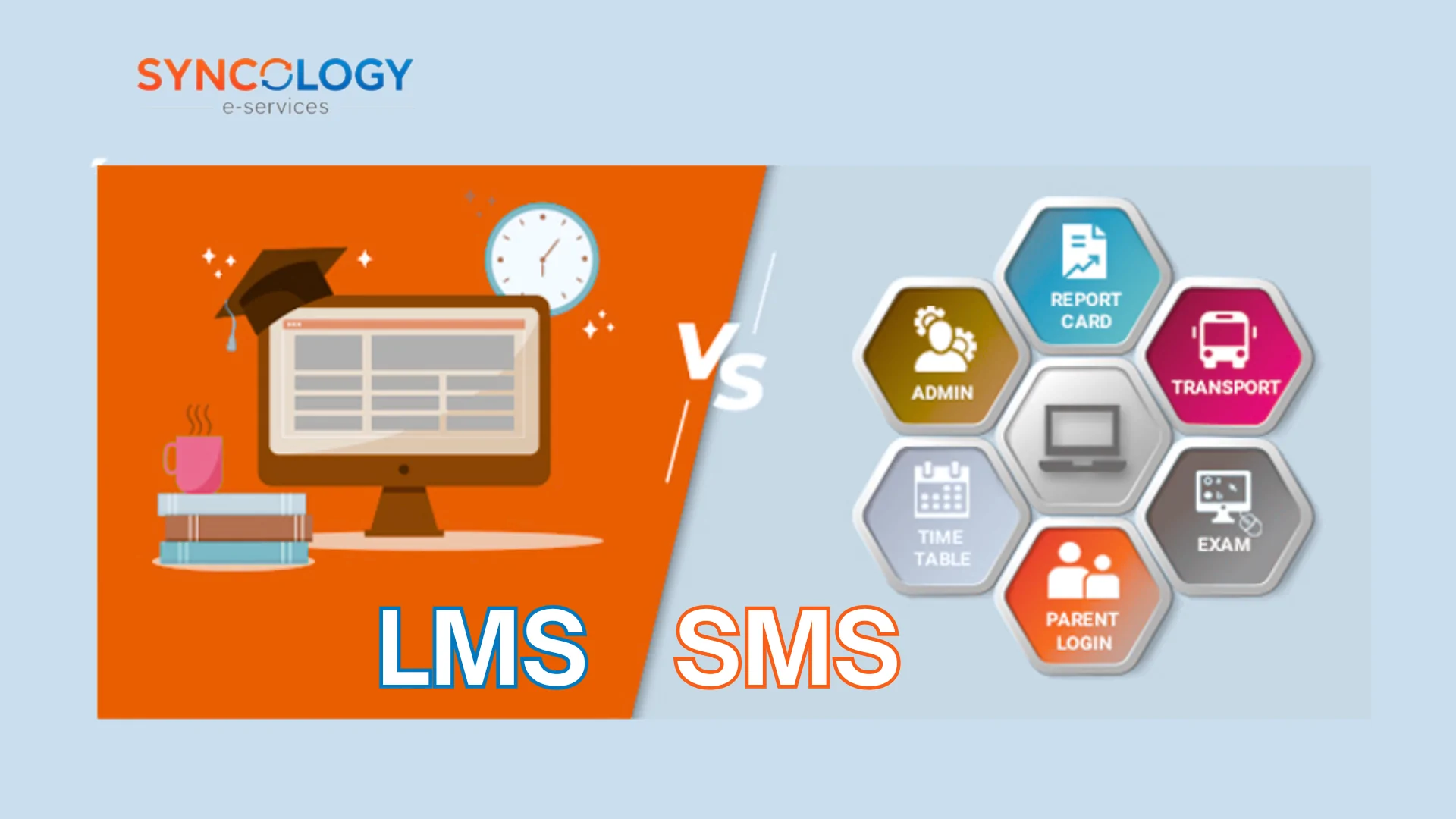 SMS vs LMS comparison graphic showing LMS screen vs SMS modules (admin, report card, transport) by Syncology