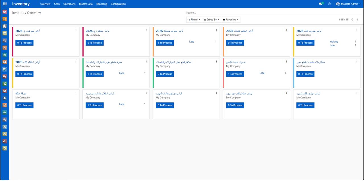 EduSync SMS inventory management dashboard showing stock operations, movement tracking, and material requests for schools