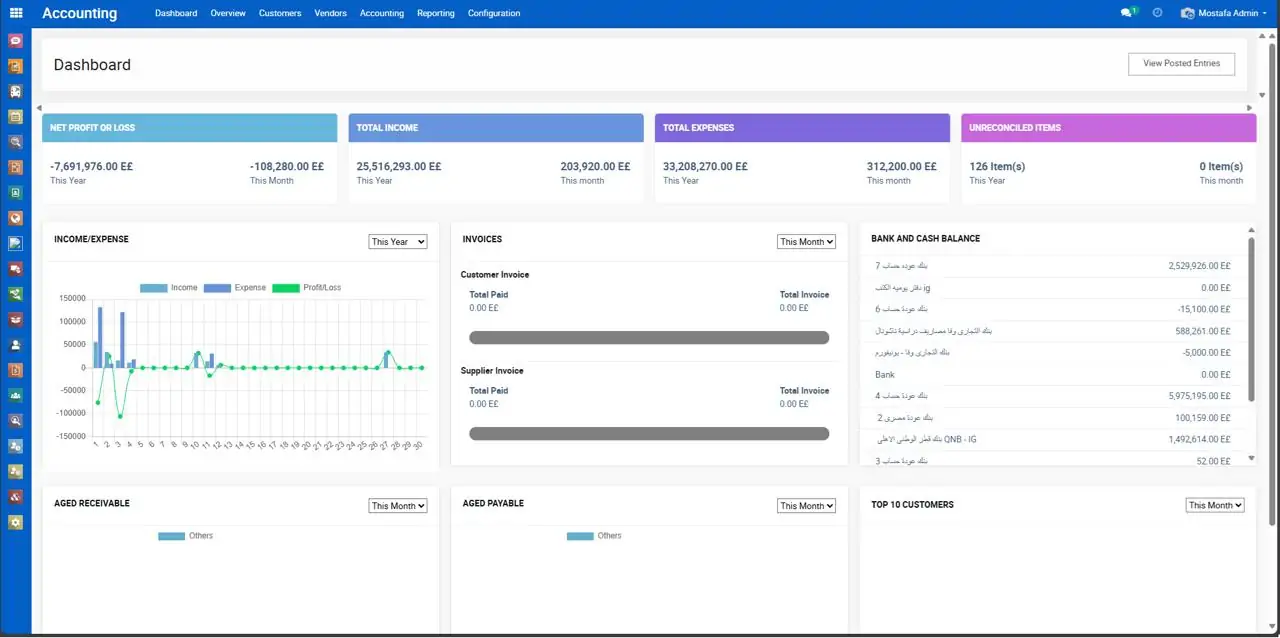 EduSync SMS accounting dashboard displaying income, expenses, invoices, and bank balance analytics for schools