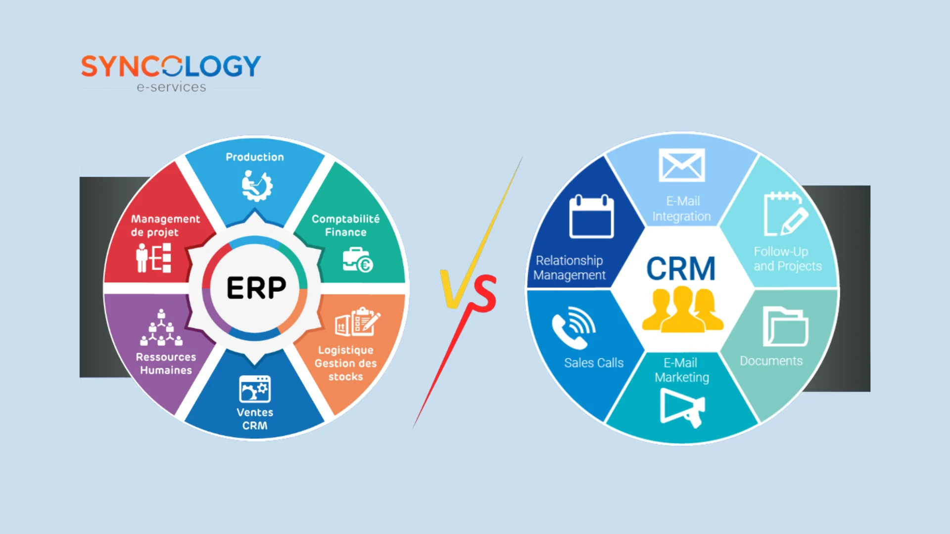 Visual comparison between ERP and CRM systems illustrating how ERP or CRM for Schools differ in managing operations, communication, and relationships.