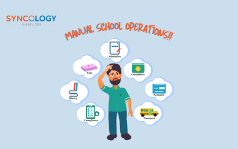 Manual school operations showing disconnected admissions, fees, accounts, transport, and compliance processes that create operational chaos