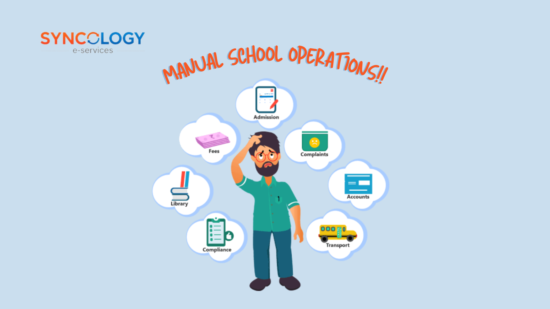 Manual school operations showing disconnected admissions, fees, accounts, transport, and compliance processes that create operational chaos