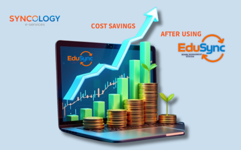 A digital graphic for Syncology and EduSync featuring a laptop with a rising growth arrow and stacks of gold coins to illustrate the ROI of Integrated Education Systems.