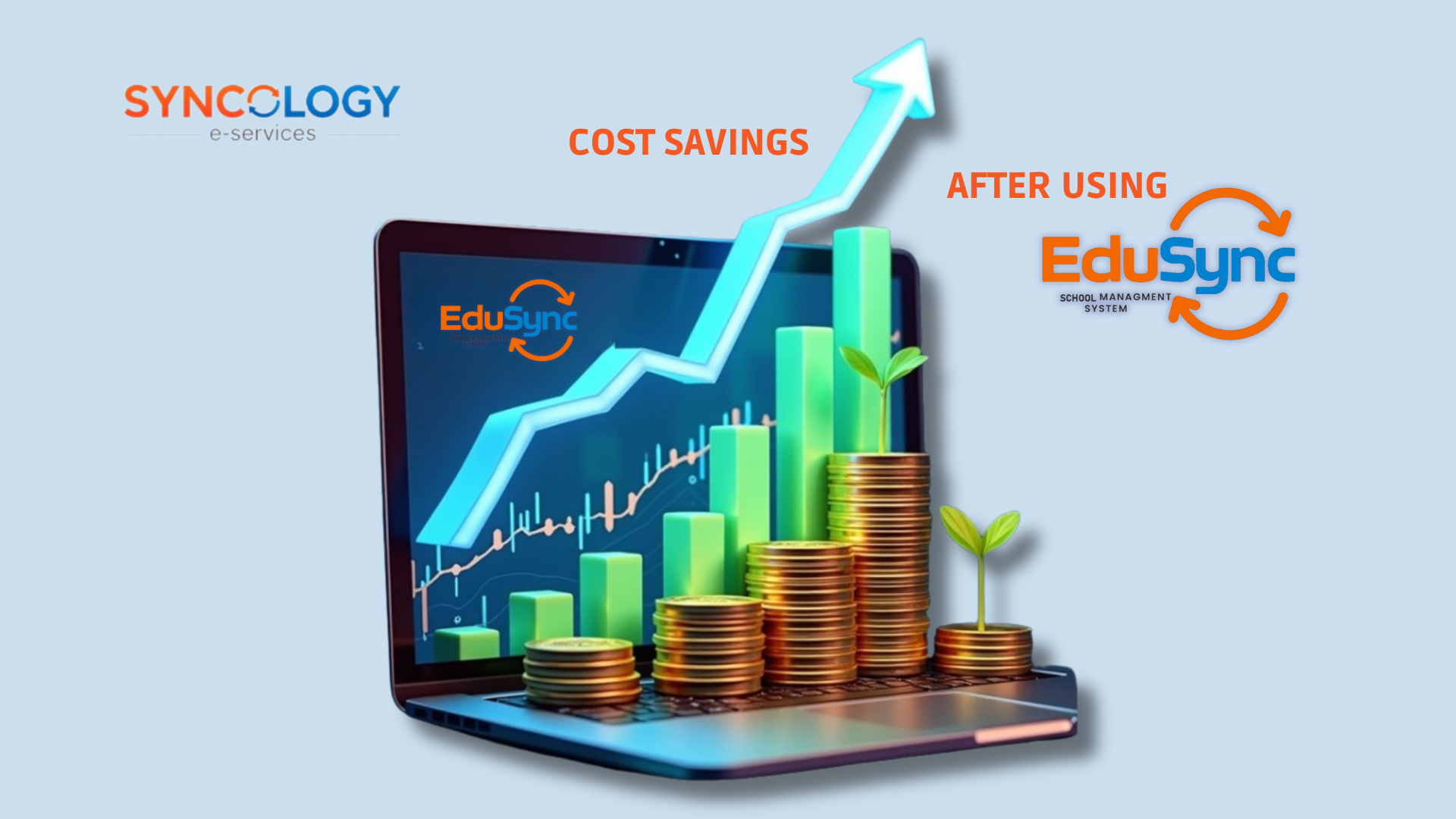 A digital graphic for Syncology and EduSync featuring a laptop with a rising growth arrow and stacks of gold coins to illustrate the ROI of Integrated Education Systems.