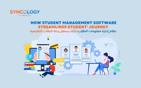 Illustration showing how Student Management Software streamlines the student journey through digital registration and data management.