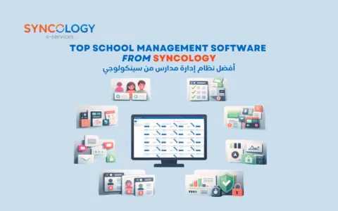A digital dashboard surrounded by various functional modules representing a comprehensive School Management Software.