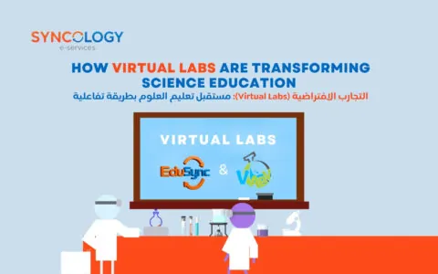 An illustration of a digital classroom screen displaying Virtual Labs with the EduSync and Vlaby logos.