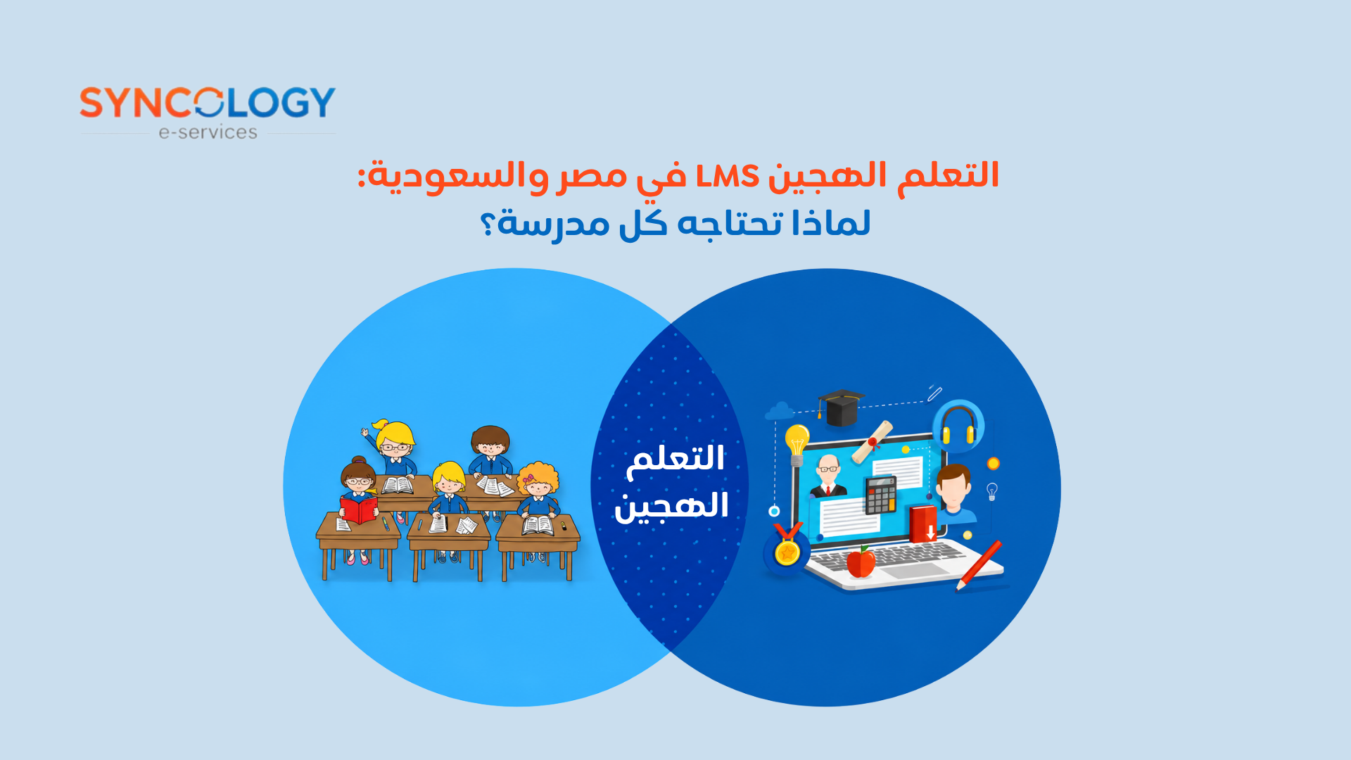 مخطط على شكل دائرتين متداخلتين يقارن ويدمج بين بيئة الفصل الدراسي التقليدي وبيئة الدراسة الرقمية عبر الإنترنت لتوضيح مفهوم التعلم الهجين LMS.